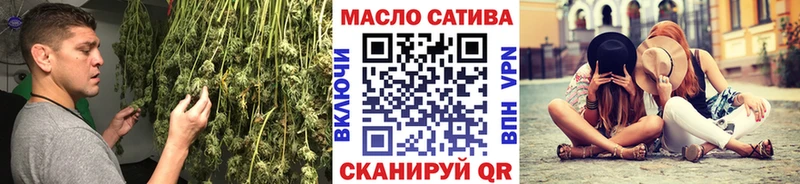 как найти закладки  Кувандык  ТГК THC oil 